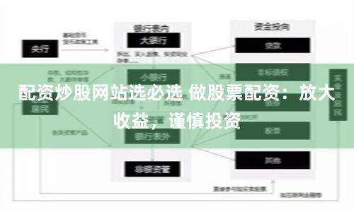 配资炒股网站选必选 做股票配资：放大收益，谨慎投资