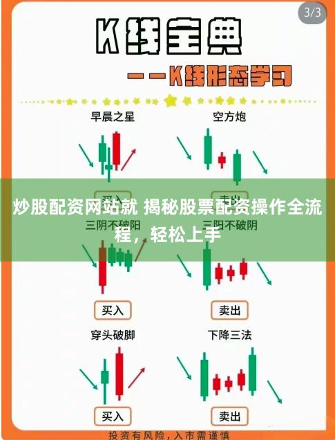 炒股配资网站就 揭秘股票配资操作全流程，轻松上手