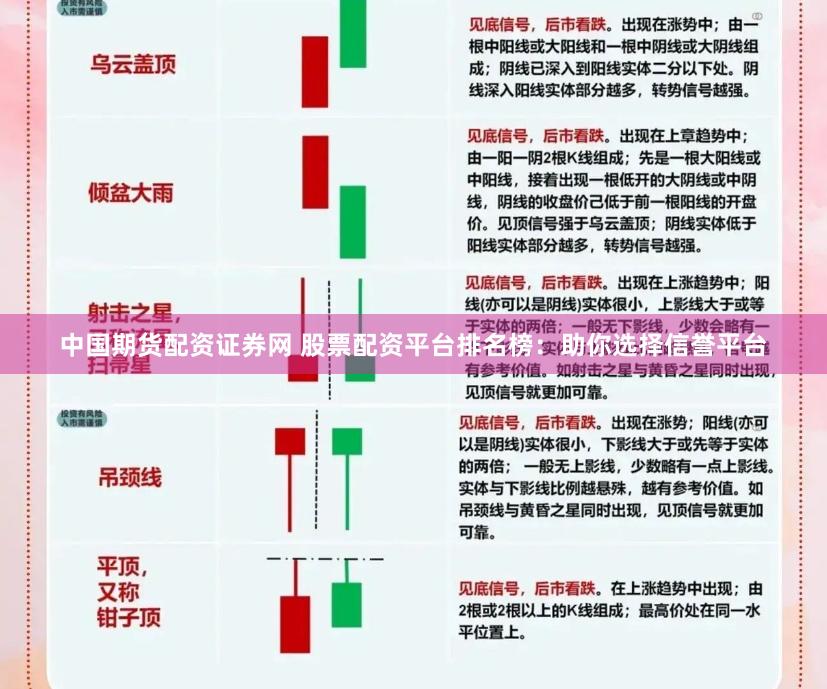 中国期货配资证券网 股票配资平台排名榜：助你选择信誉平台