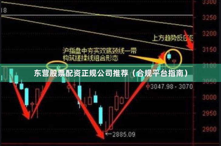 东营股票配资正规公司推荐（合规平台指南）