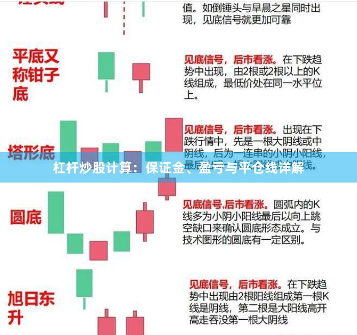 杠杆炒股计算：保证金、盈亏与平仓线详解